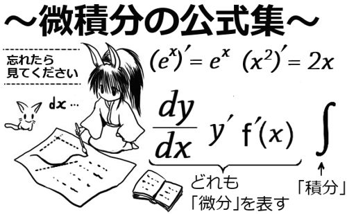 微分の公式集 理数系無料オンライン学習 Kori