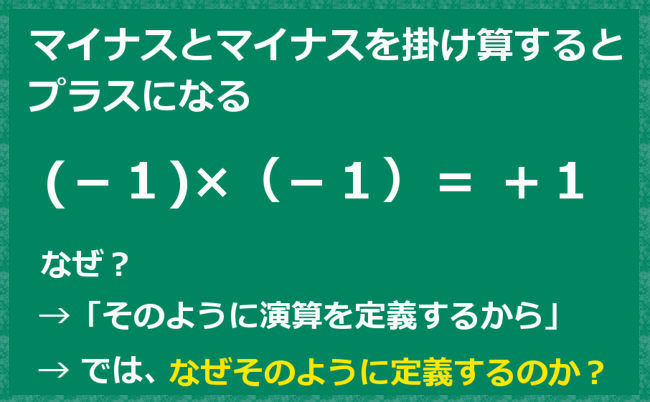 マイナスとマイナスを掛け算するとプラスになる理由 理数系無料オンライン学習 Kori